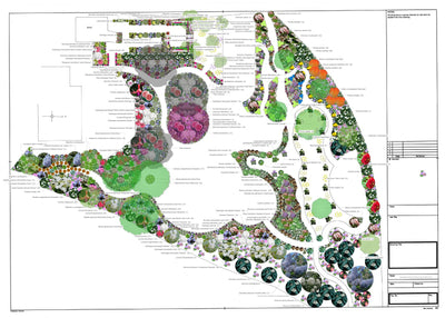 Technology in the garden - Shoot Garden Design