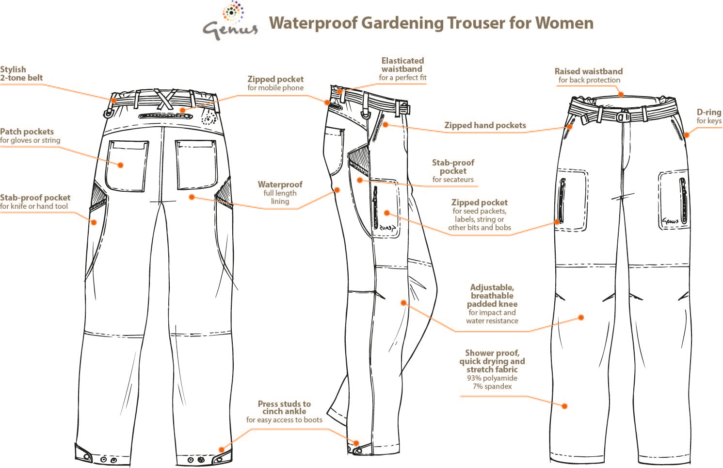 Waterproof knife proof pants best sale